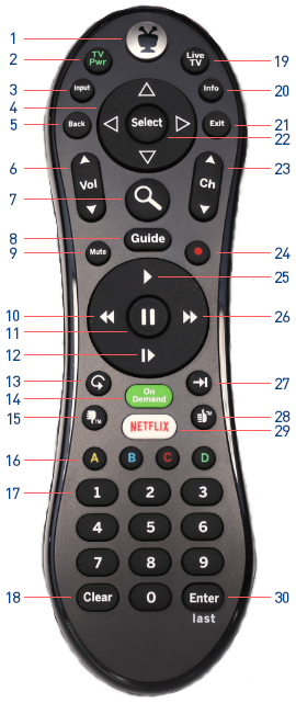 Tivo remote best sale control