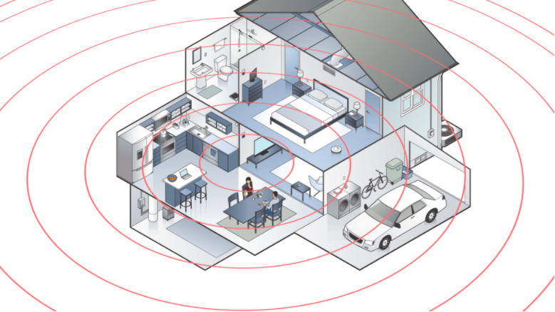 Wi-Fi_signal_propagating.png