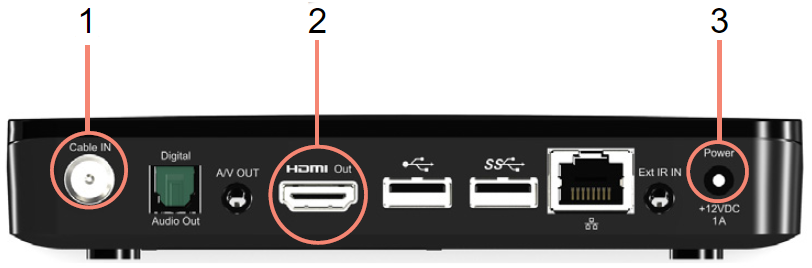 How to activate cable box