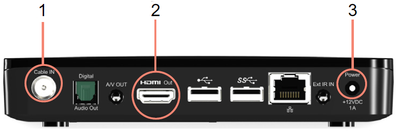 How do I replace my TiVo Mini? – Cogeco support