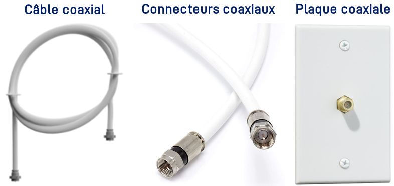 Coax-fr.png
