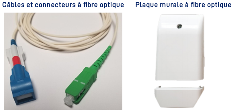 Fibre-fr.png