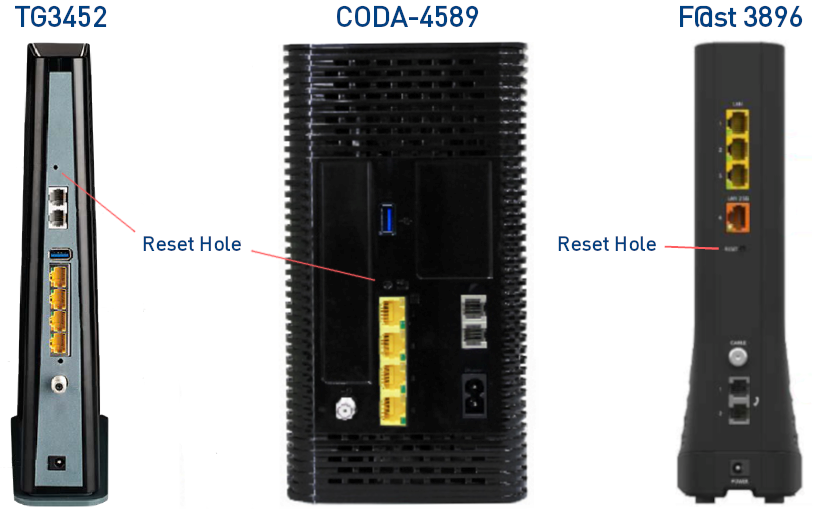 How do I reset my modem? – support